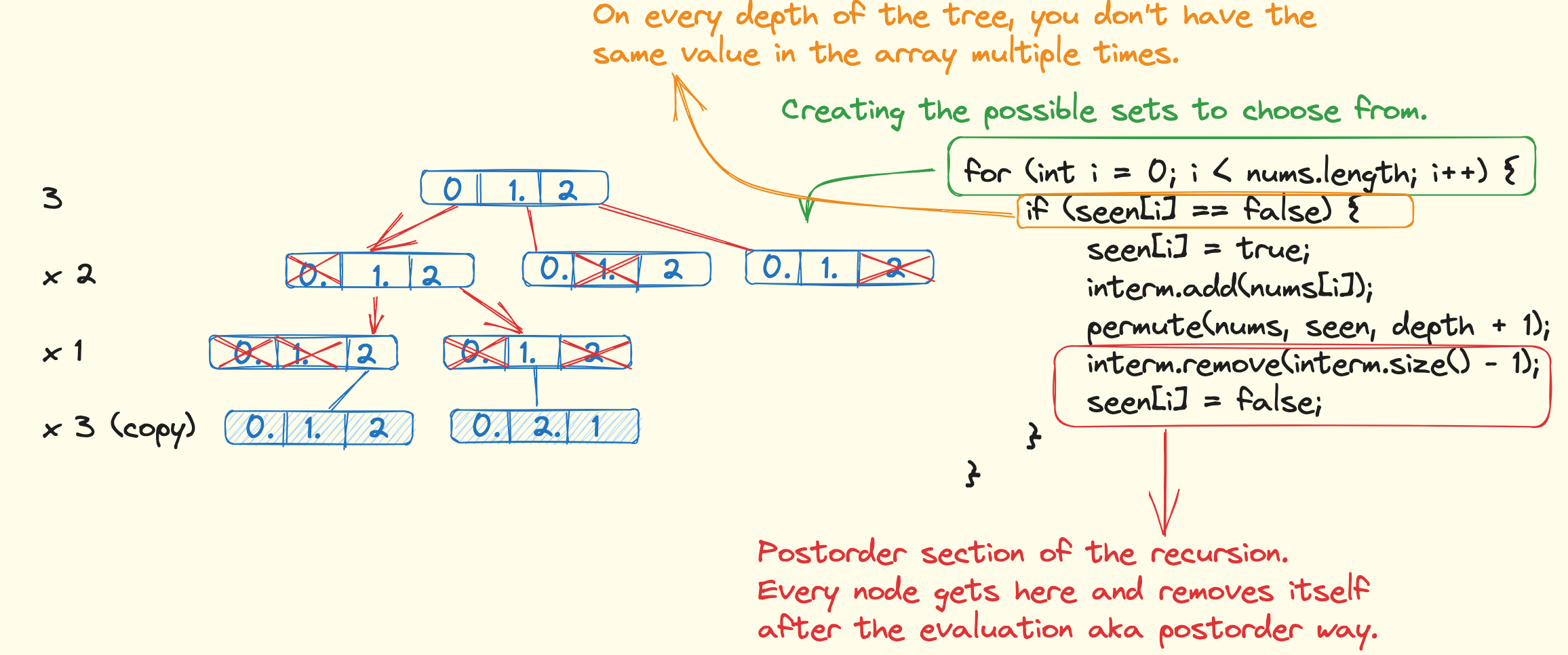 CodeExplanation