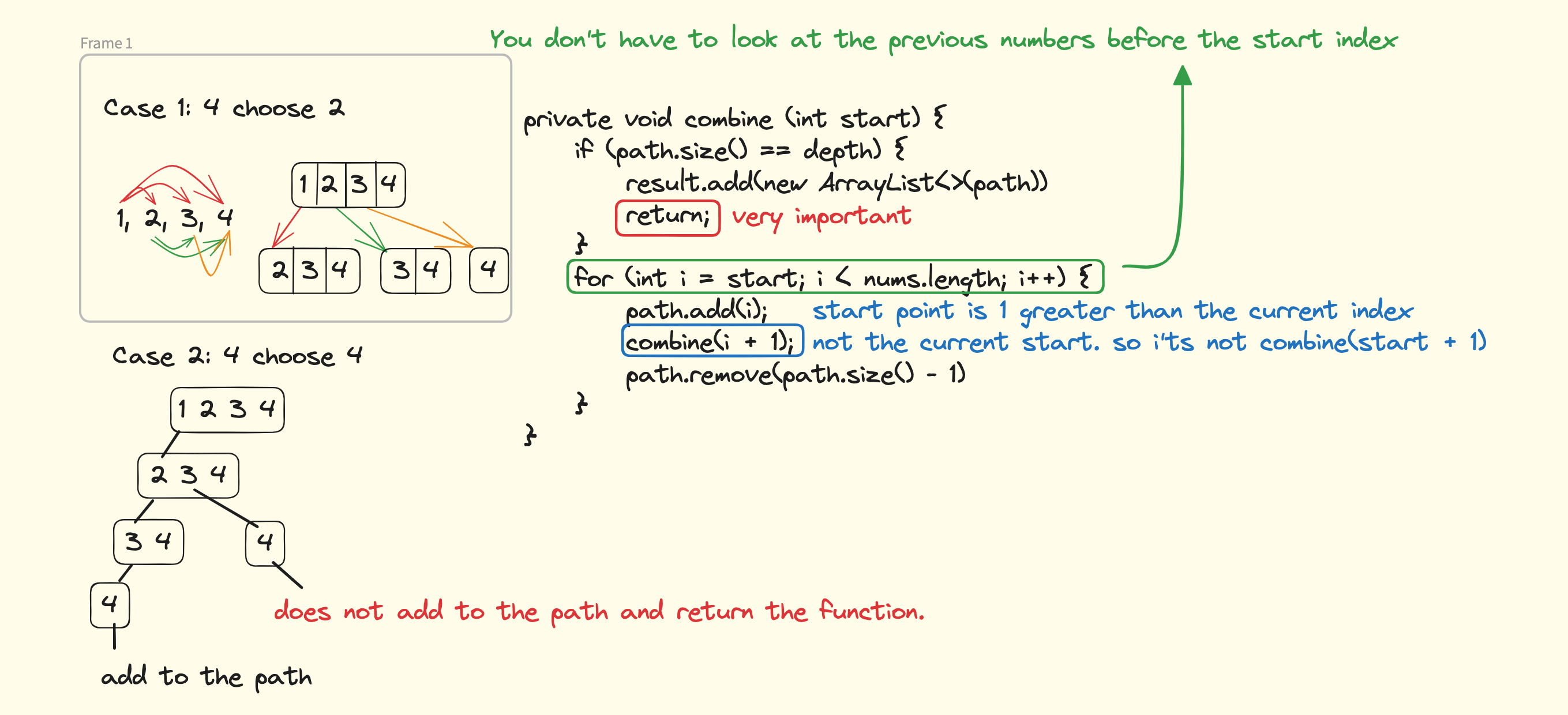 Combination Code