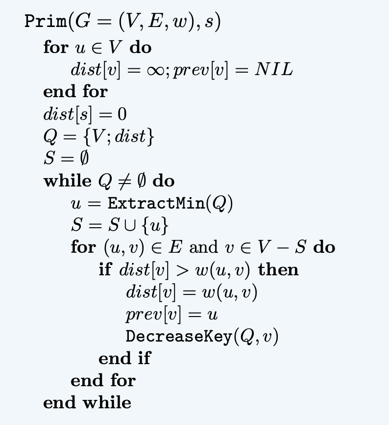 Prim Pseudocode